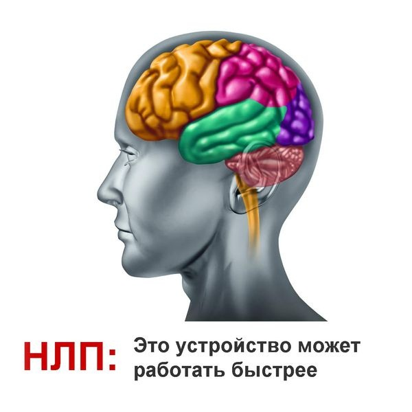 НЛП-Практик ведет Юрий Исламов НЛП