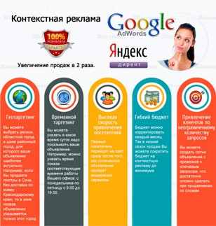 контекстная реклама настройка яндекс директ гугл адвардс реклама в поисковых системах